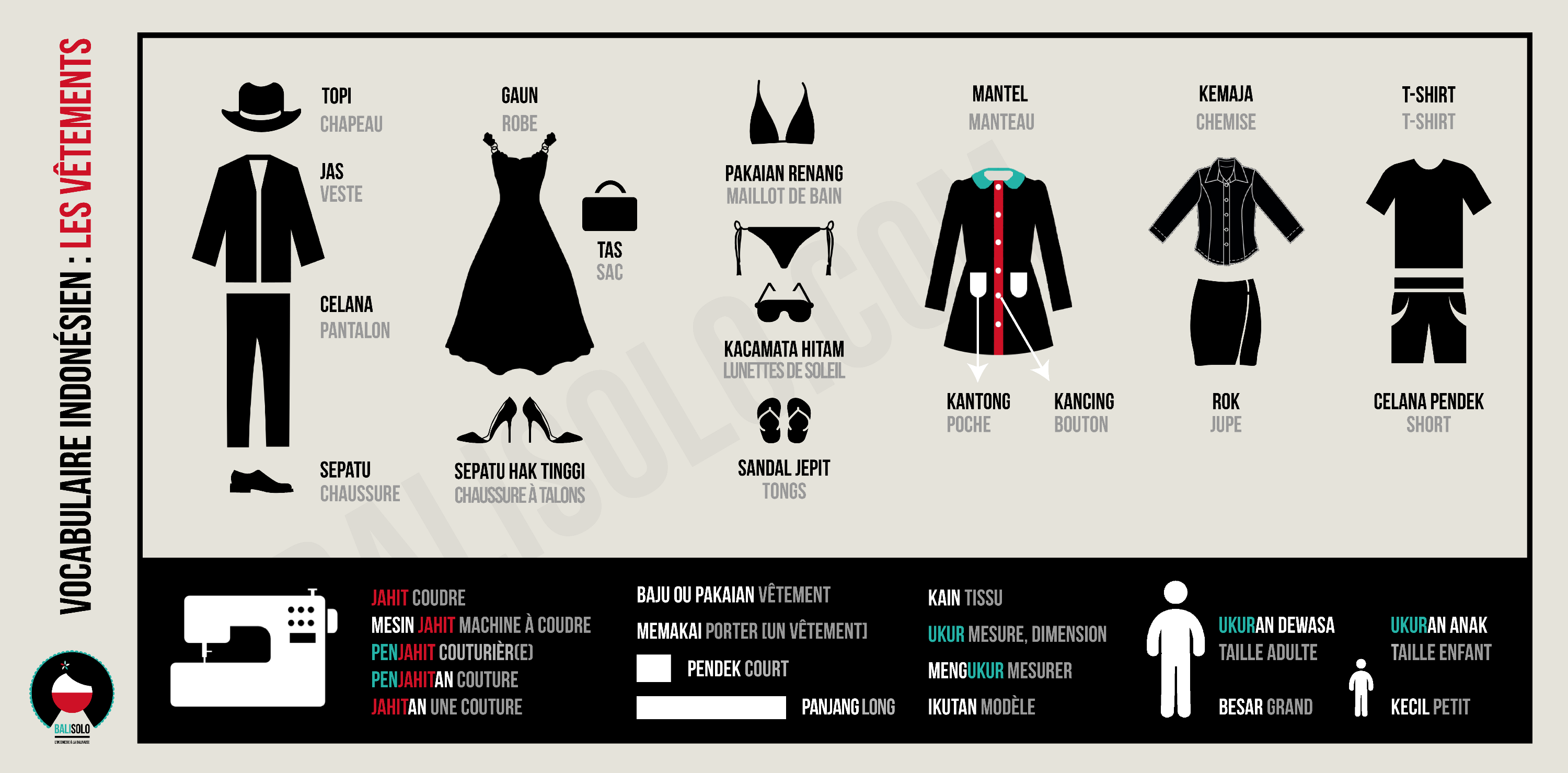 rencontre femme indonésienne