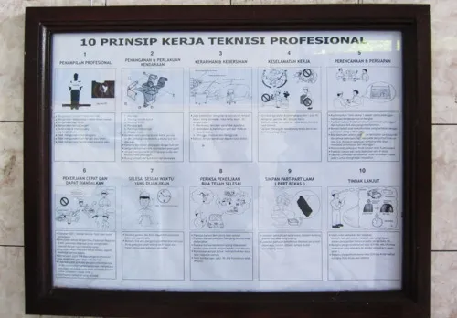 panneau de la facon dont travaillent les mecanicien garage à bali amlapura