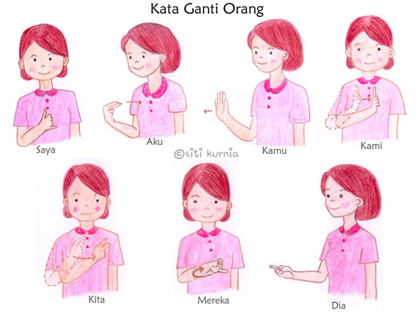 Les leçons de Danny : les pronoms personnels en Bahasa Indonesia