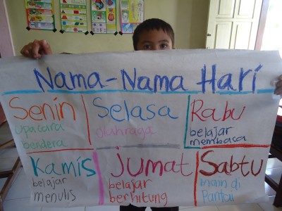 Nama Hari
