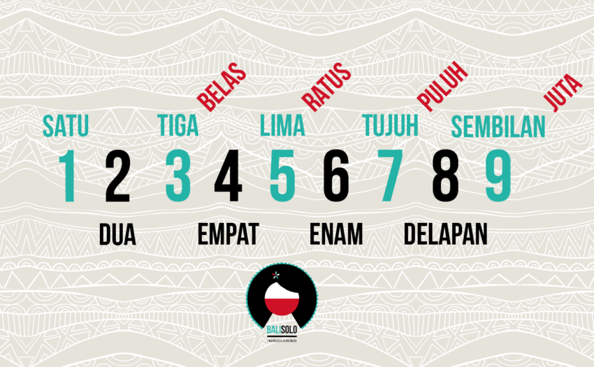 Satu, dua... compter en Bahasa Indonesia