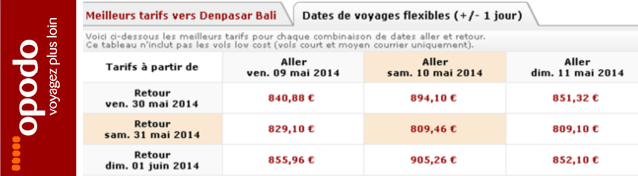 opodo paris bali vols mai