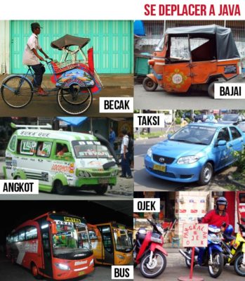 Les moyens de transports à Java