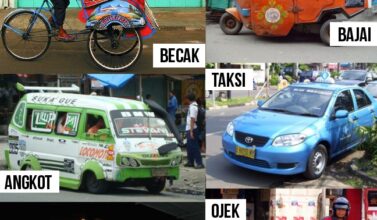 Les moyens de transports à Java