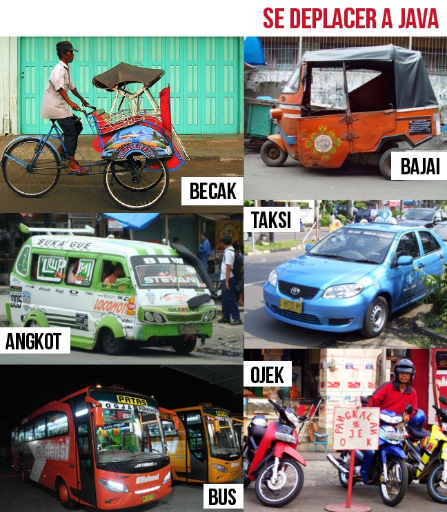 Les moyens de transports à Java