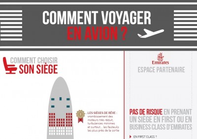 Extrait [Infographie] comment voyager en avion