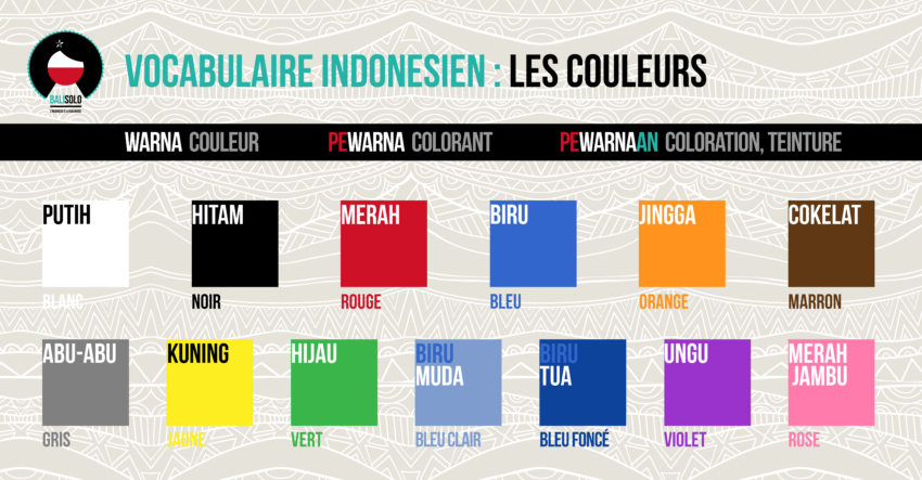 Vocabulaire : apprendre les couleurs en indonésien