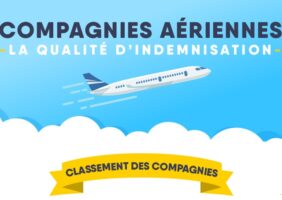 infographie : La qualité d'indemnisation des compagnies aériennes