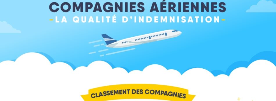 infographie : La qualité d'indemnisation des compagnies aériennes